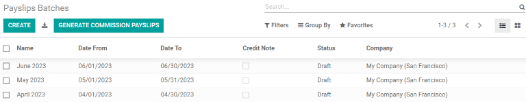 Перегляд усіх створених пакетів.