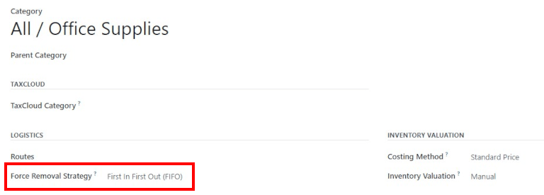 :alt: Стратегія видалення для категорії товарів.