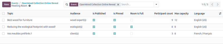 List of meeting rooms for an event in Odoo Events.