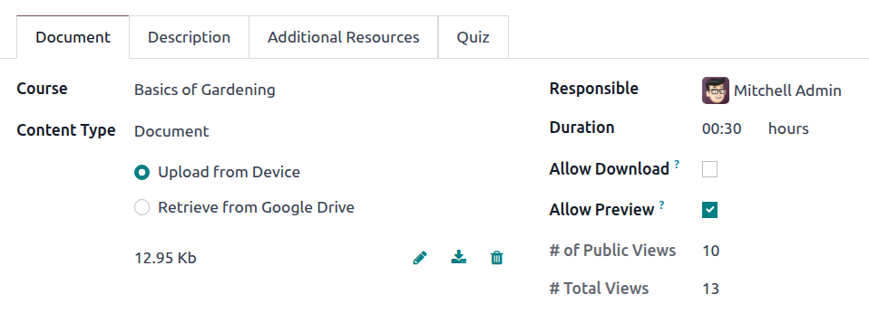Надайте інформацію про зміст.