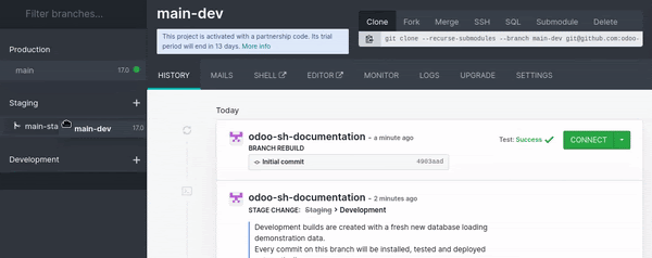 Переміщення гілки розробки під стадію проміжного етапу