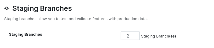 Налаштування проміжних гілок